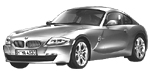 BMW E86 P187F Fault Code